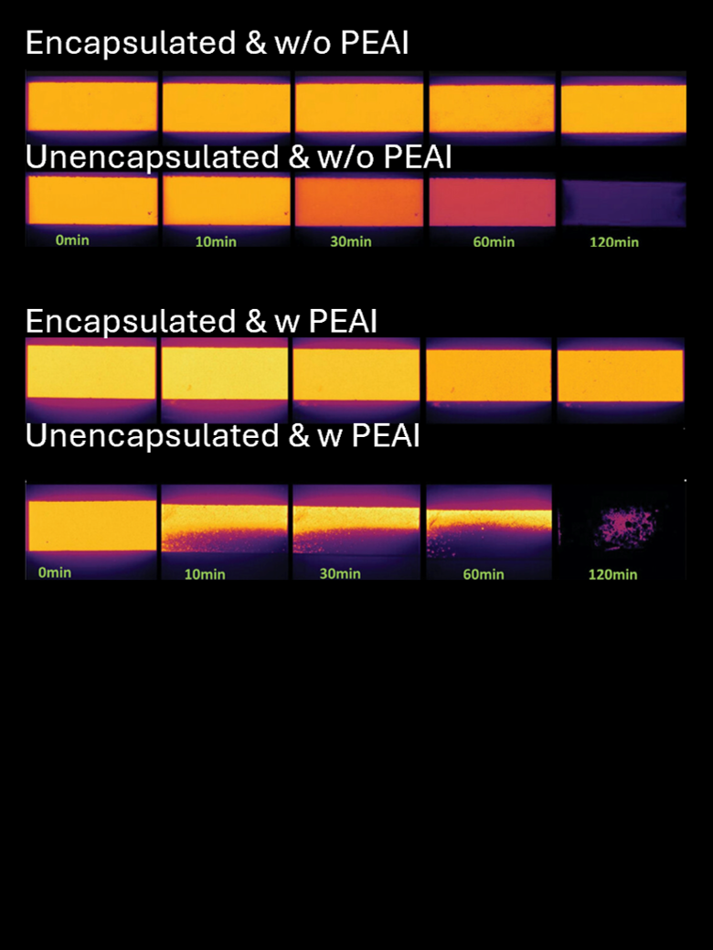 Graphical abstract for Understanding and Mitigating Atomic Oxygen-Induced Degradation of Perovskite Solar Cells for Near-Earth Space Applications